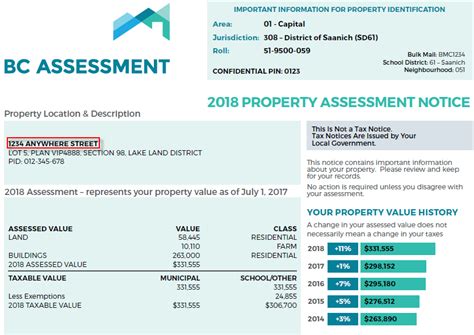Bc Property Assessment